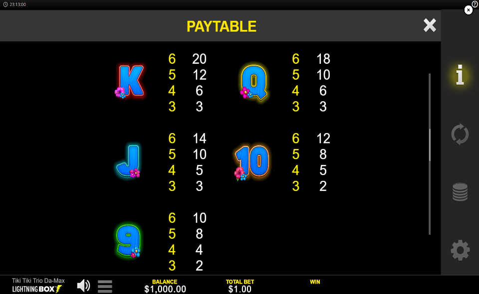tiki tiki trio da max paytable 3