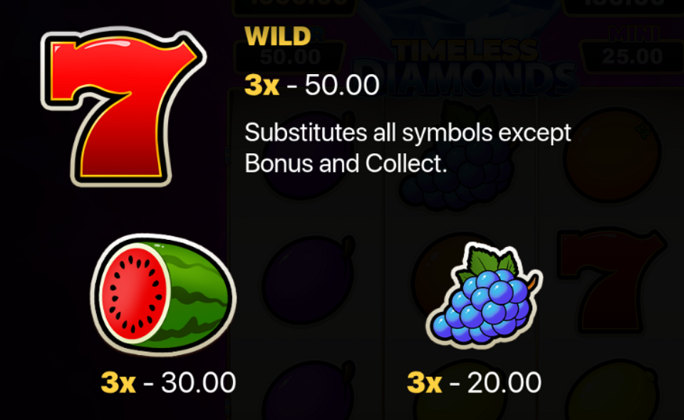 timeless diamonds hold and win paytable 1