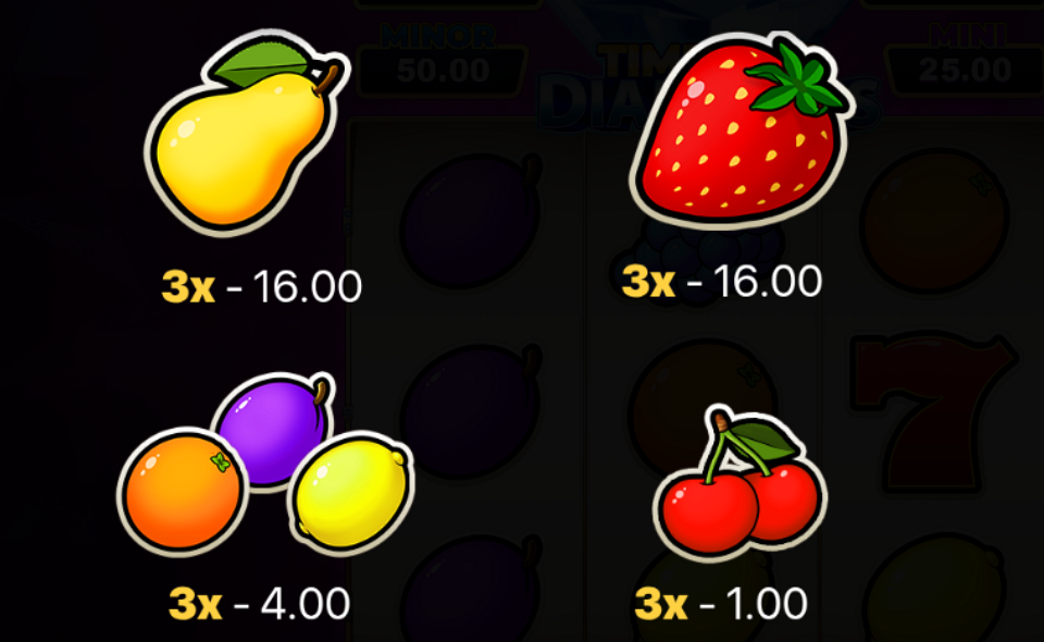 timeless diamonds hold and win paytable 2