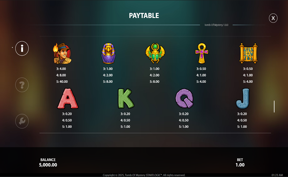 tomb of mystery paytable