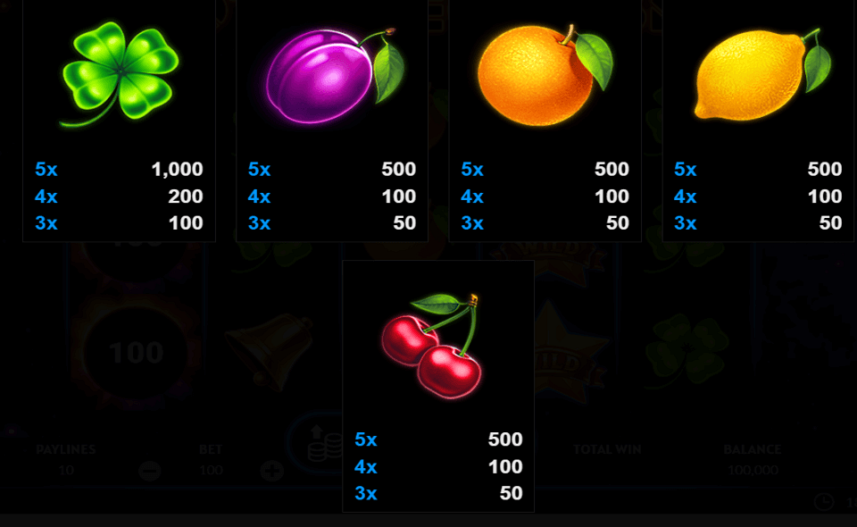 total eclipse paytable 2