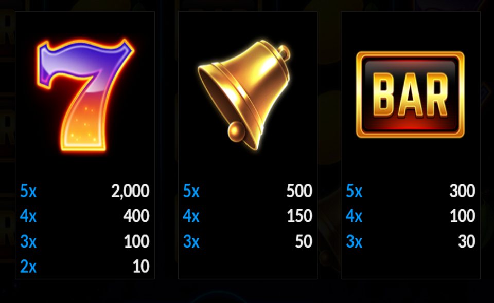 total eclipse xxl paytable 1