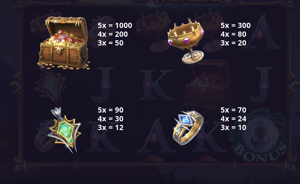 tower of wealth paytable 1