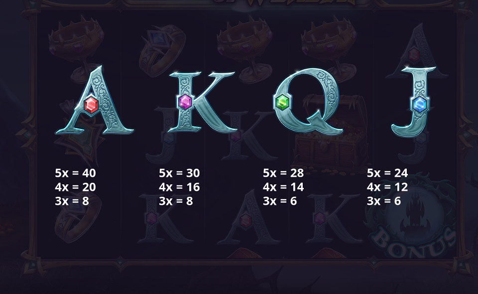 tower of wealth paytable 2