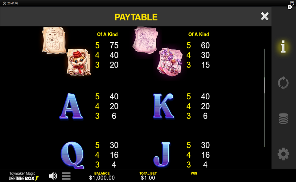 toymaker magic paytable 2