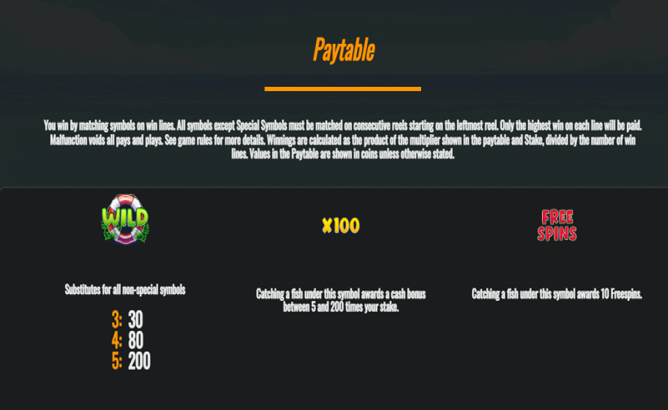 trawler fishin paytable5