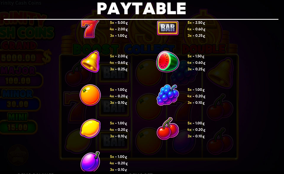 trinity cash coins running wins paytable 1
