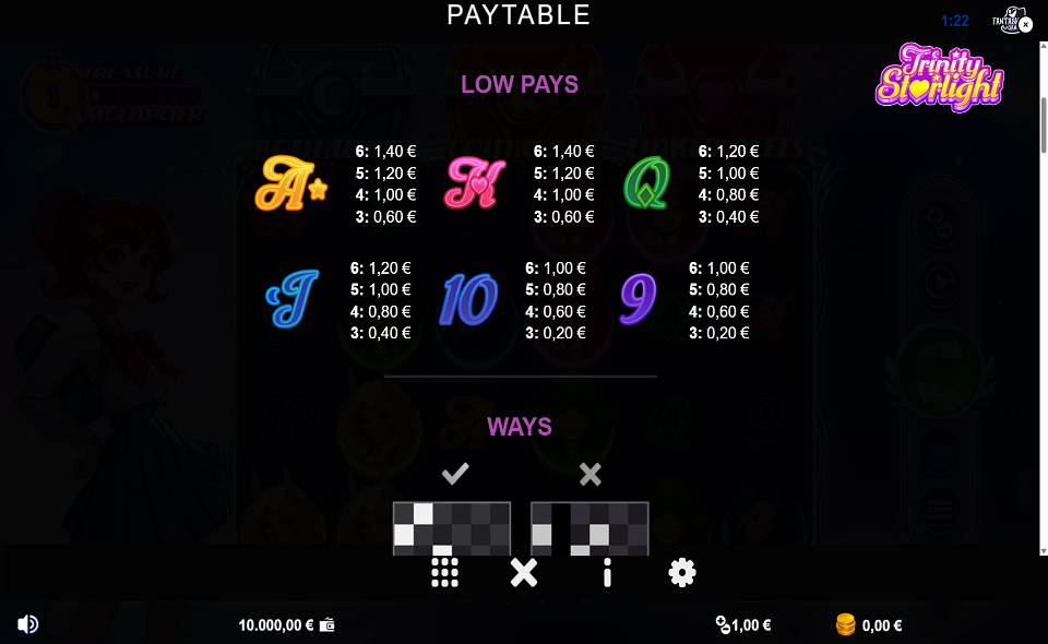 trinity starlight paytable 2