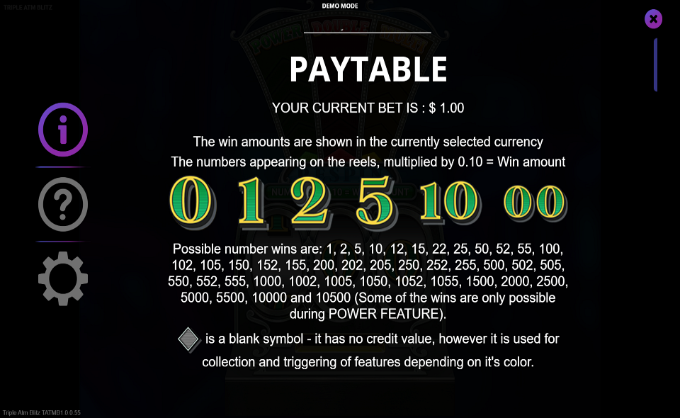 triple atm blitz paytable