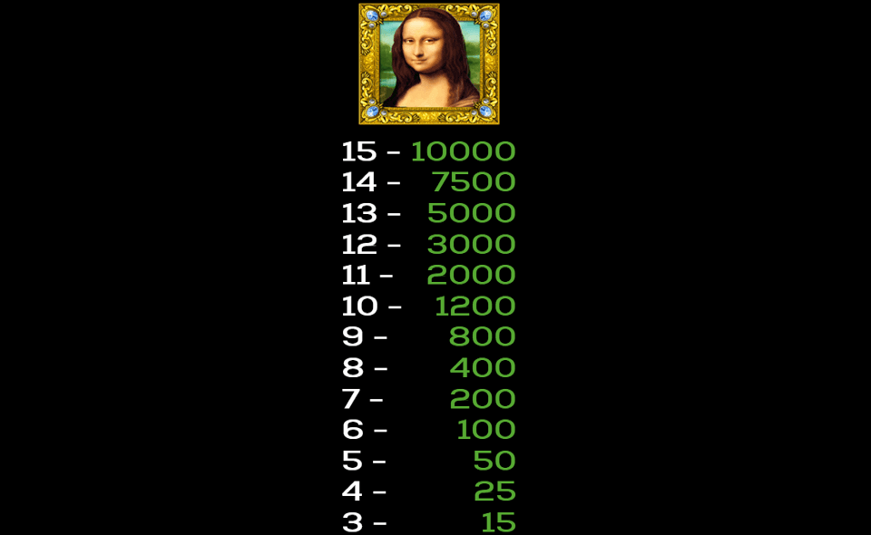 triple double da vinci diamonds paytable 1