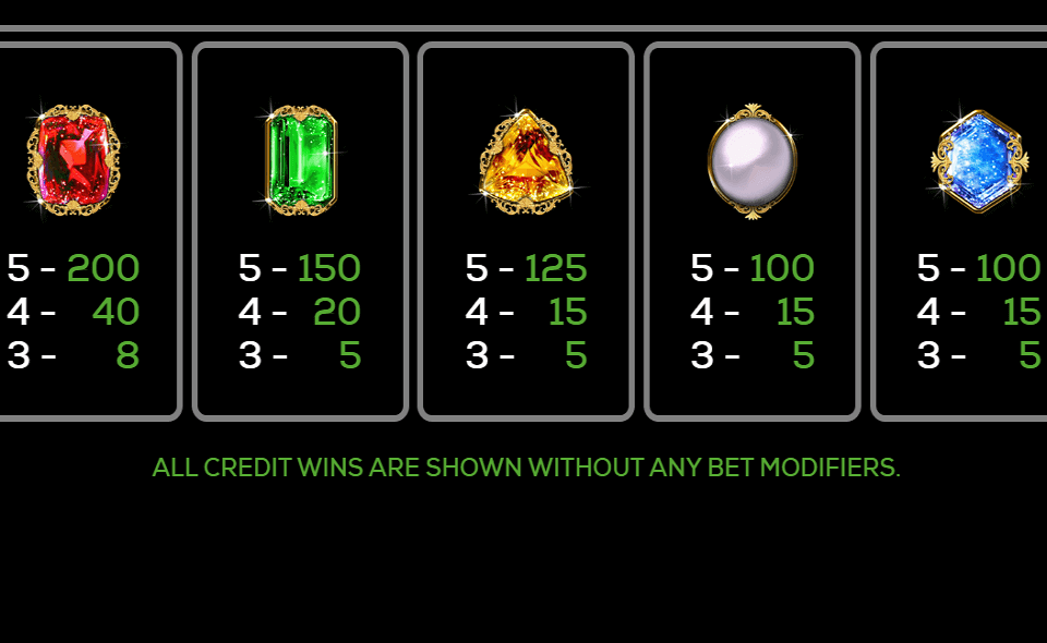 triple double da vinci diamonds paytable 4