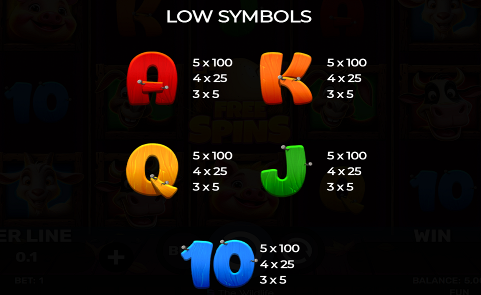 turkey mayhem paytable 2