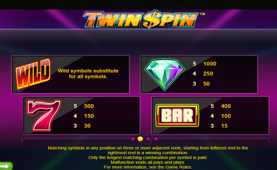 twin spin paytable 1