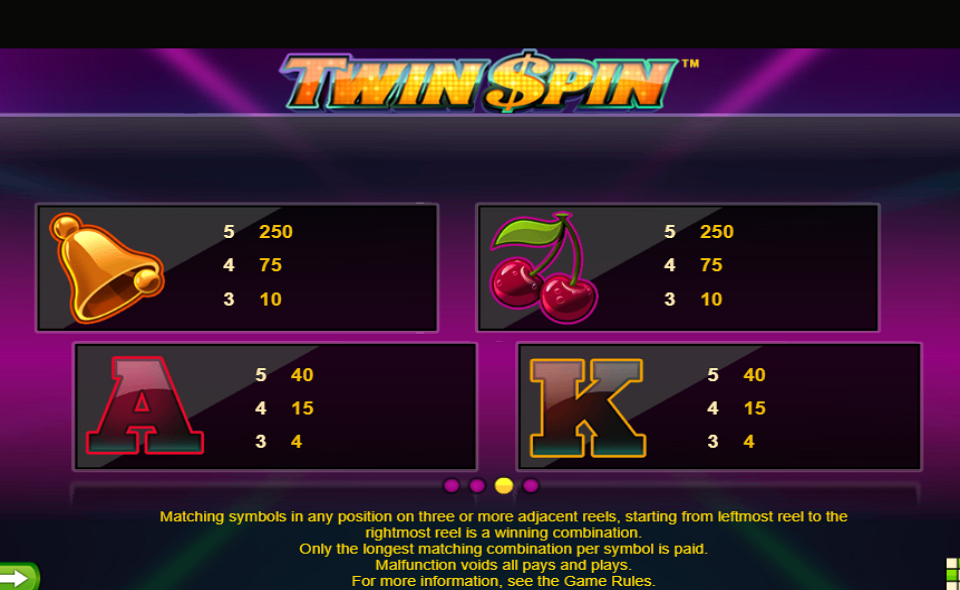 twin spin paytable 2
