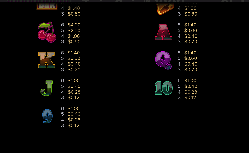 twin spin xxxtreme paytable 2