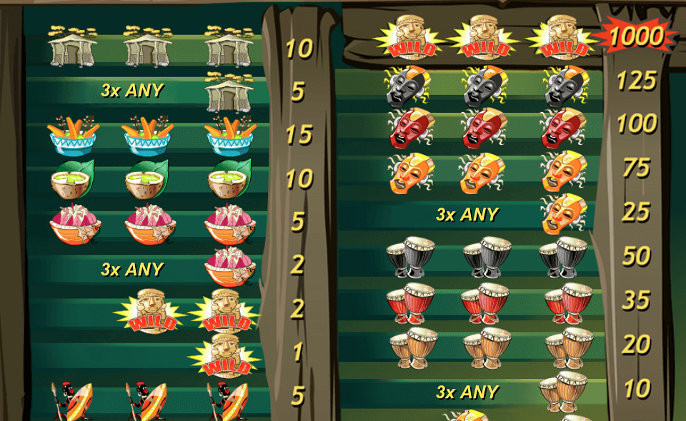 ugga bugga paytable 1