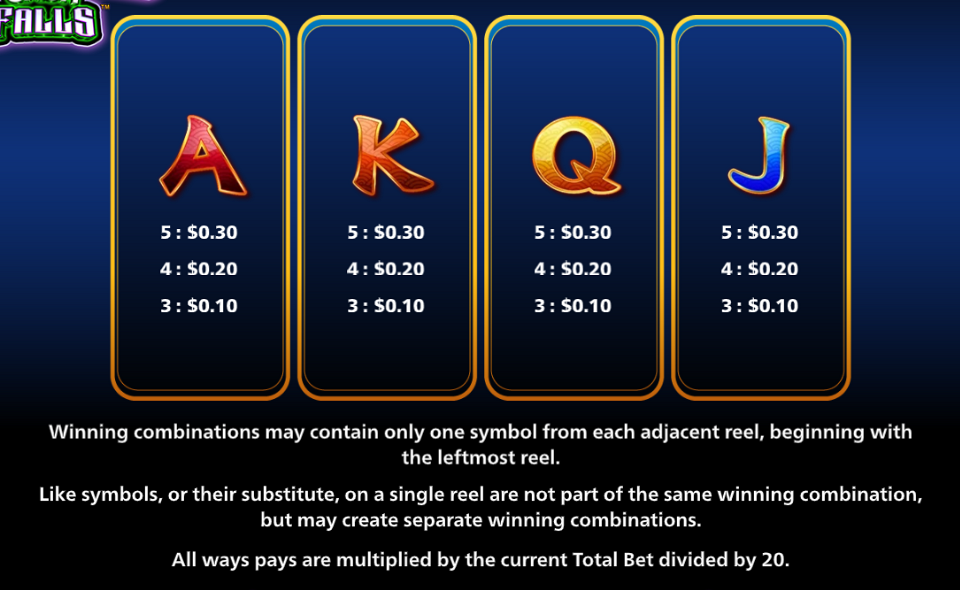 ultimate fire link cash falls china street paytable 2