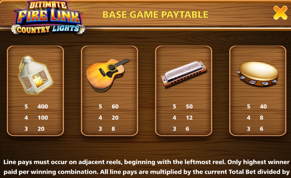 ultimate fire link country lights paylines 1