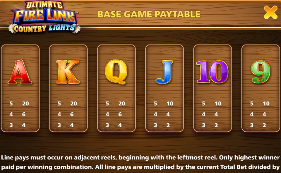 ultimate fire link country lights paylines 2