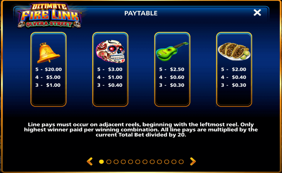 ultimate fire link olvera street paytable1