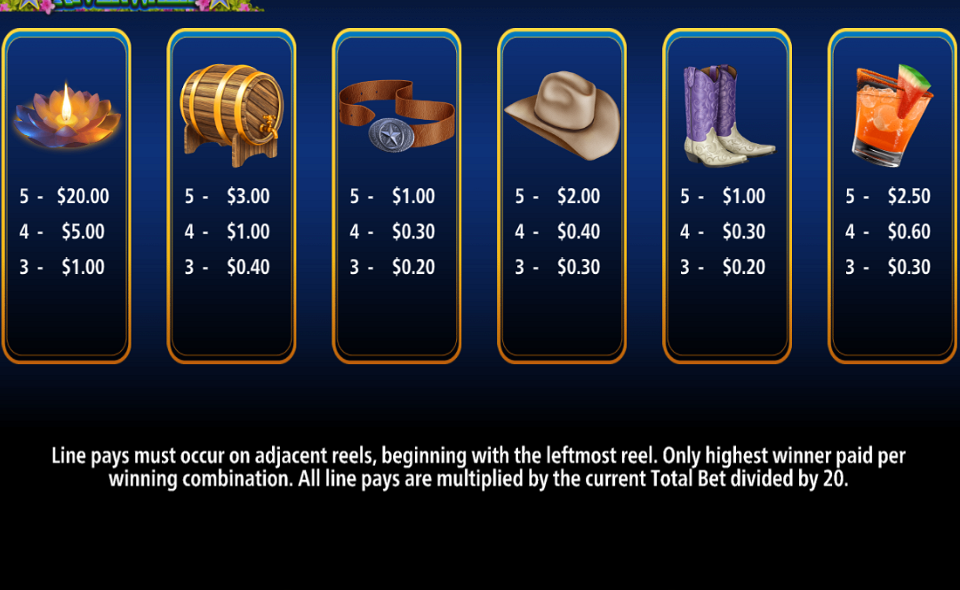 ultimate fire link river walk paytable 1