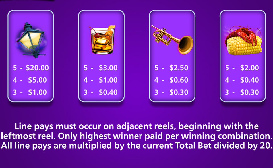 ultimate fire link rue royale paytable 1
