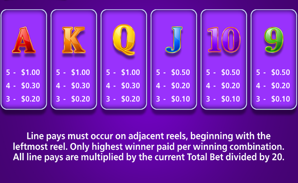 ultimate fire link rue royale paytable 2