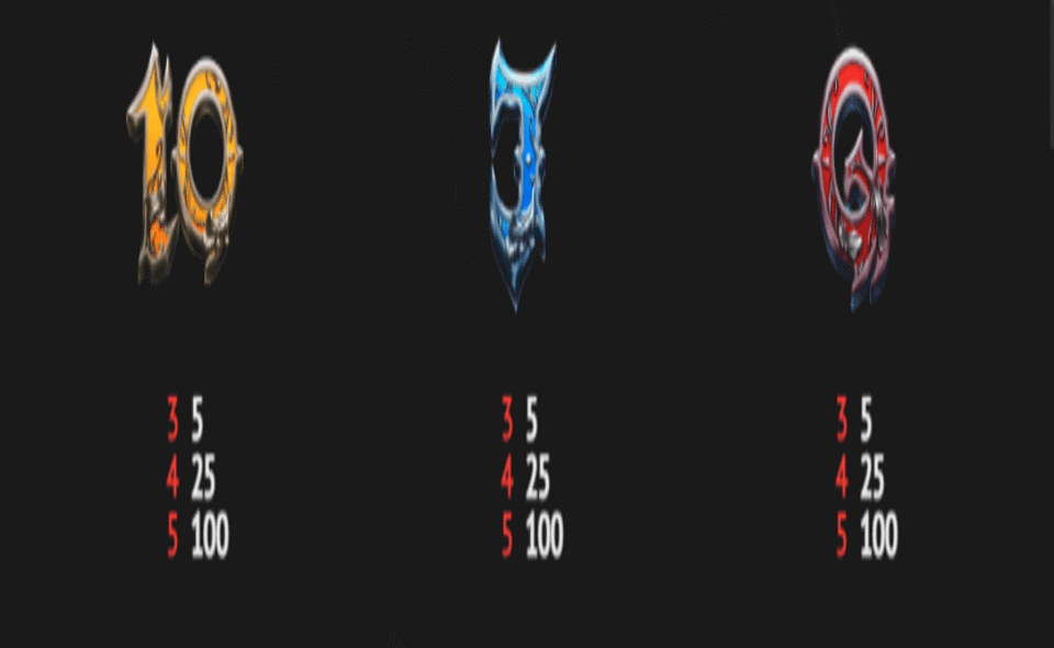 vaan helsing book of the undead paytable1