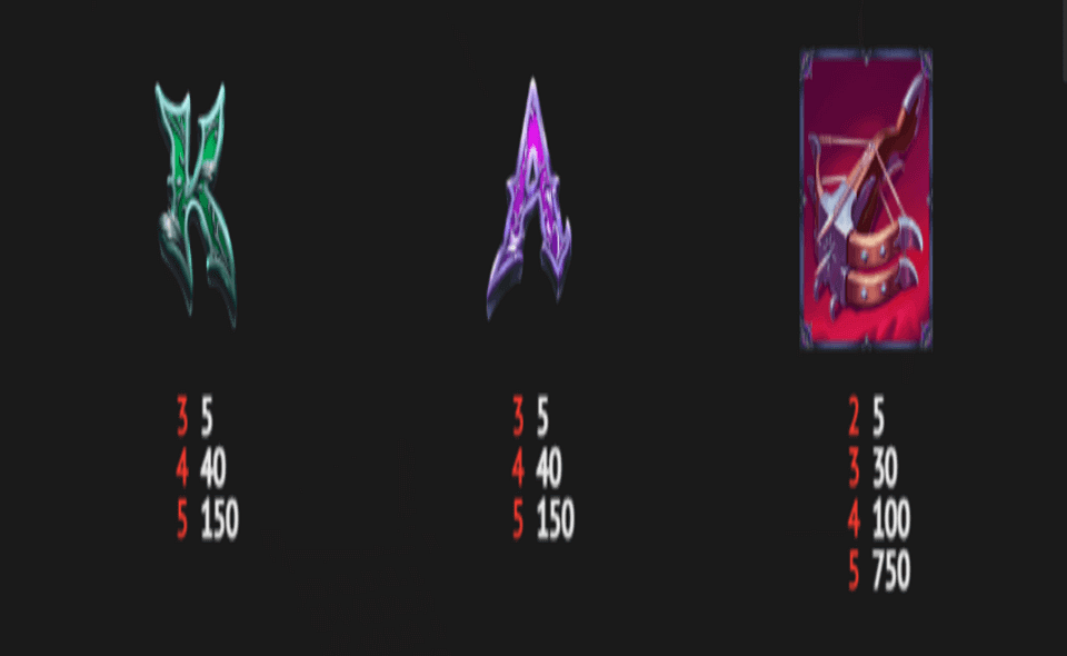 vaan helsing book of the undead paytable2