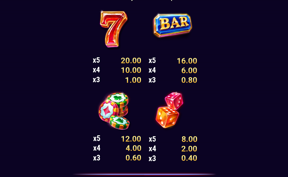 valhalluck paytable 2