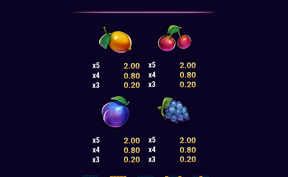 valhalluck paytable 3