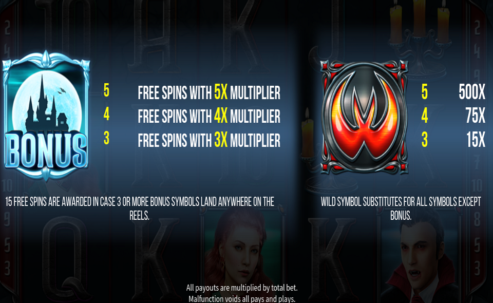 vampire odyssey paytable 1