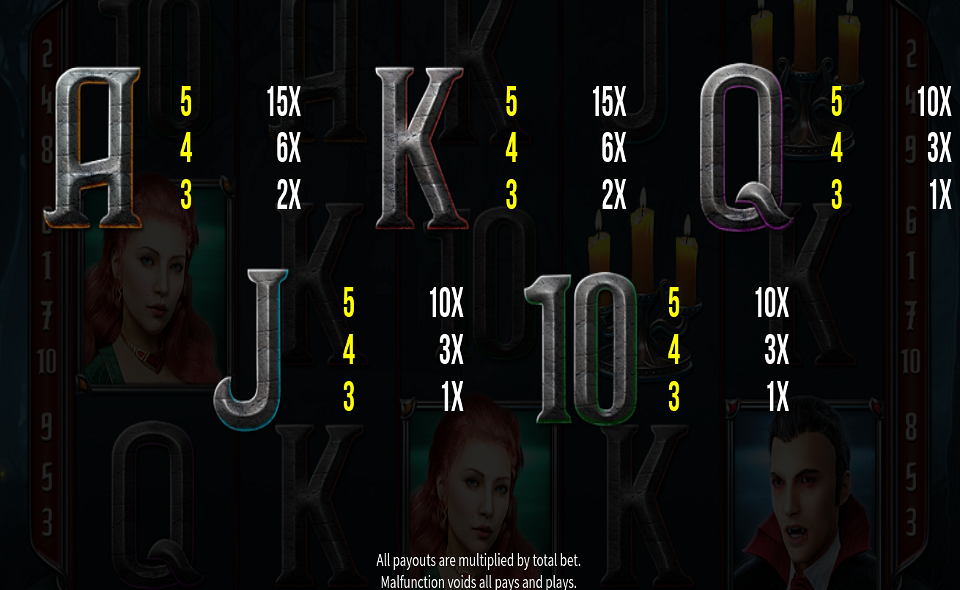 vampire odyssey paytable 3