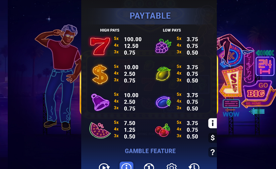 vegas kingmaker 20 paytable 2