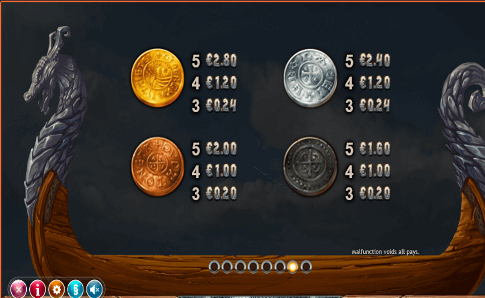 vikings go berzerk 5