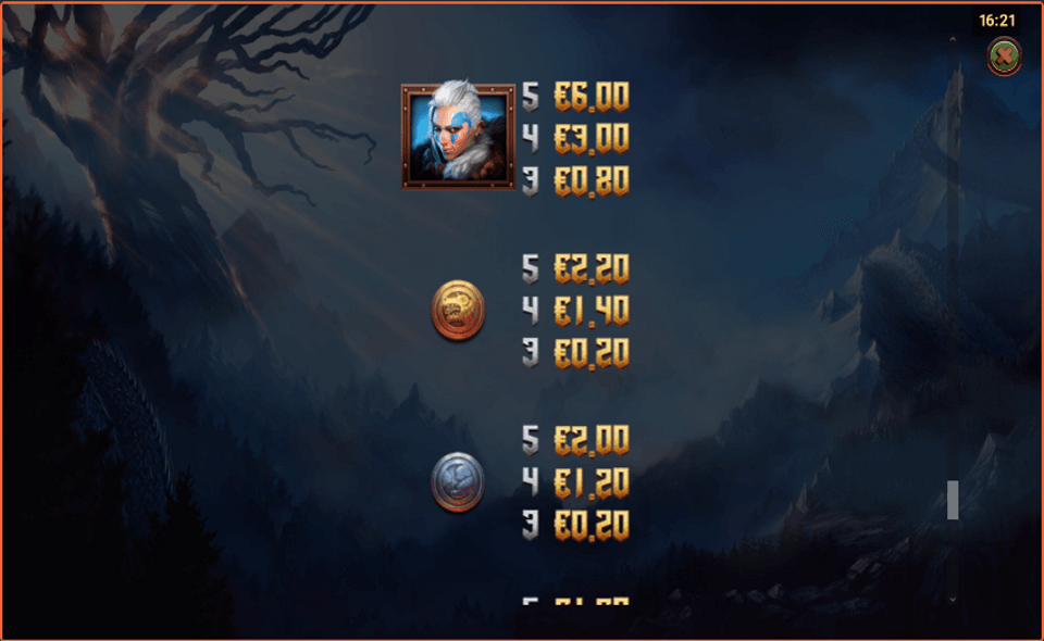 vikings go to valhalla 4