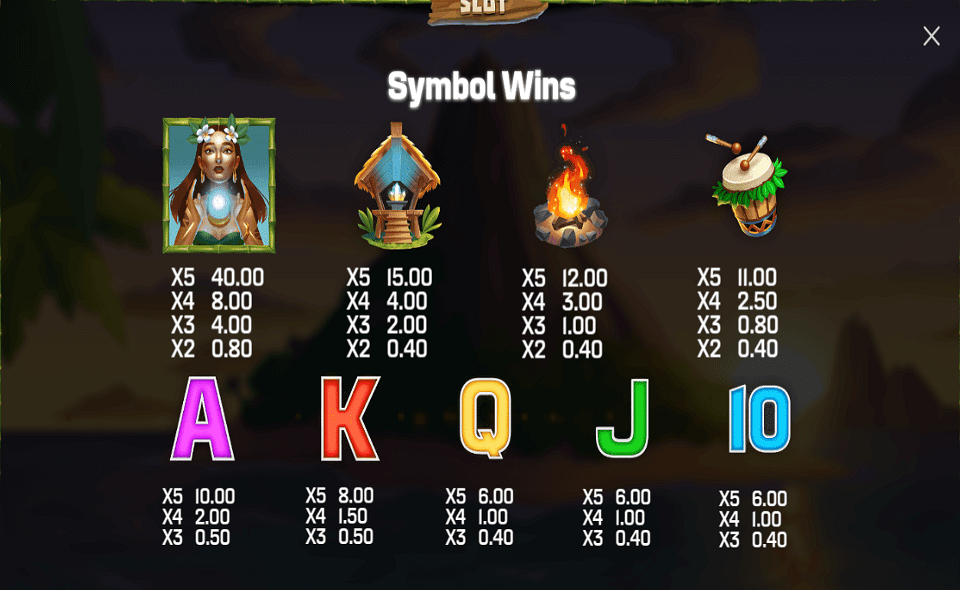 volatile slot paytable