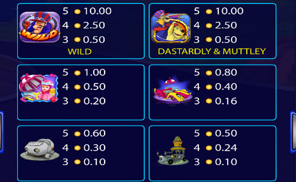wacky races paytable 1