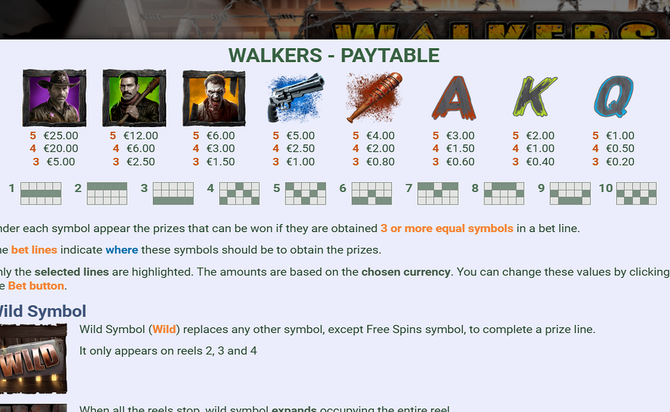 walkers paytable