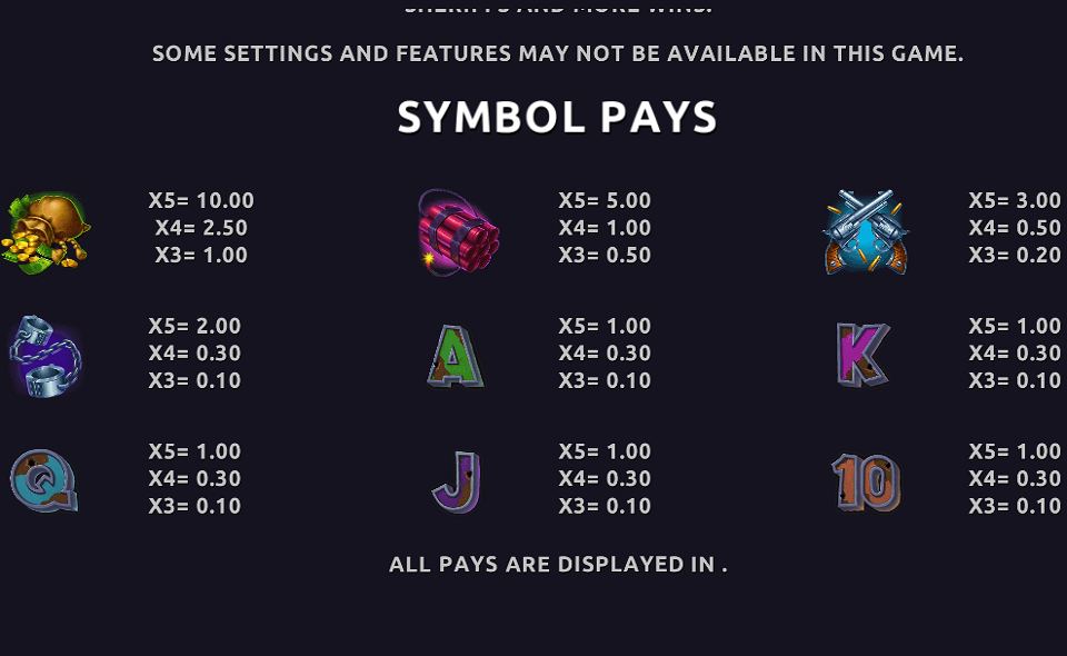 wanted unusual suspects paytable