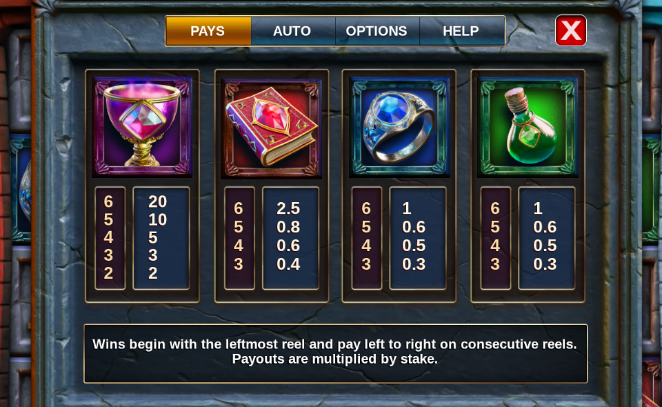 warlocks paytable 1