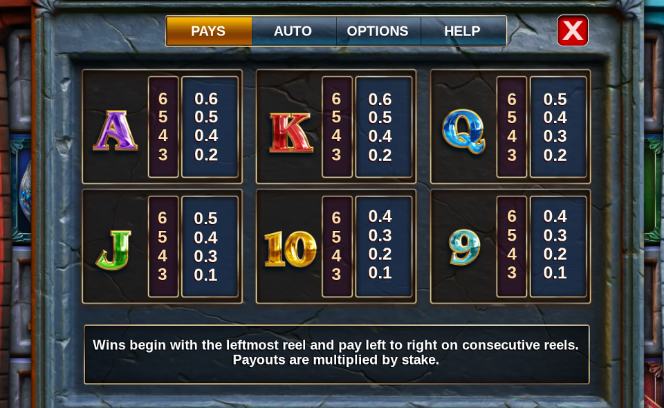 warlocks paytable 2