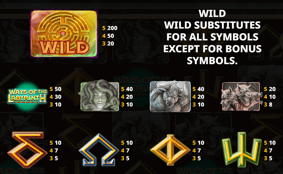 ways of the labyrinth paytable