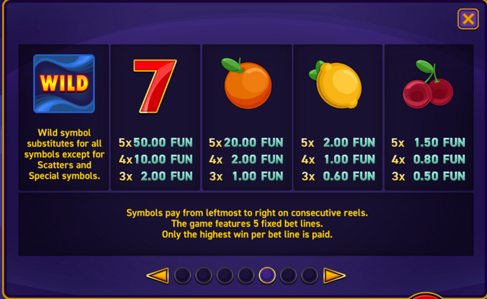 wazdan sizzling eggs extremely light paytable 1