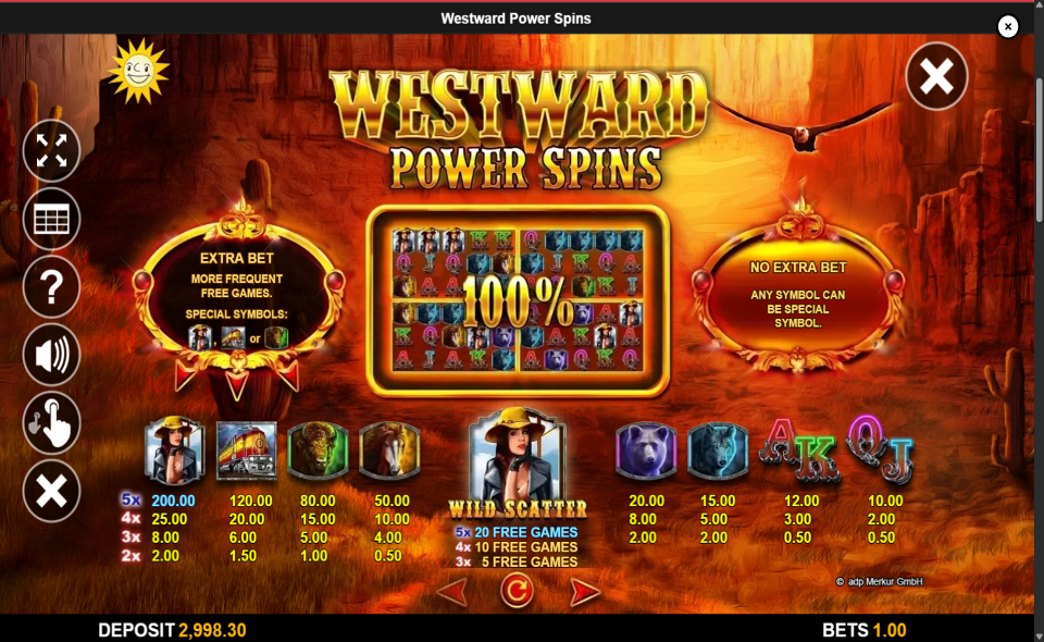 westward powerspins paytable 1