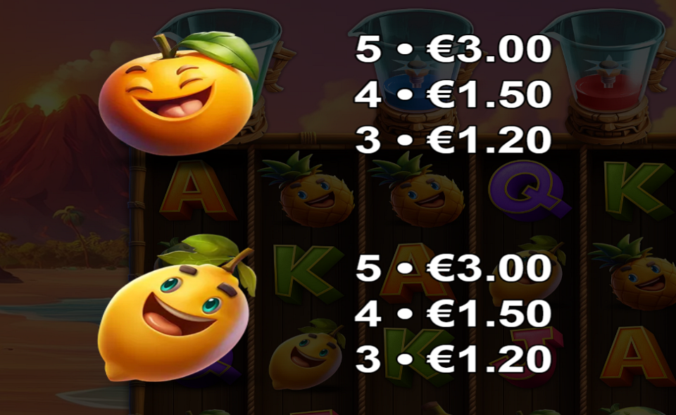 what the fruit paytable 3