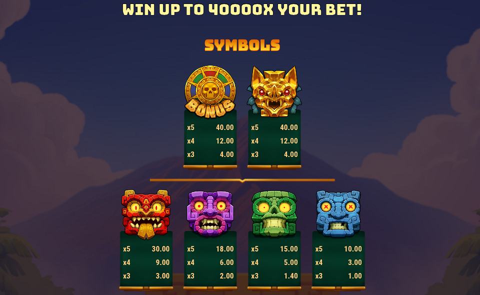 wheel of mictlan paytable 1