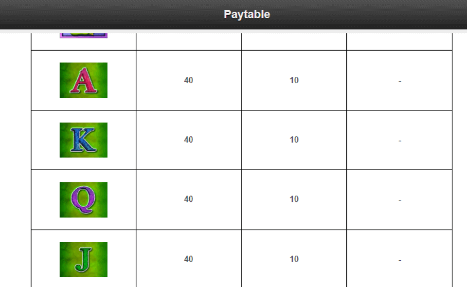 white orchid paytable5