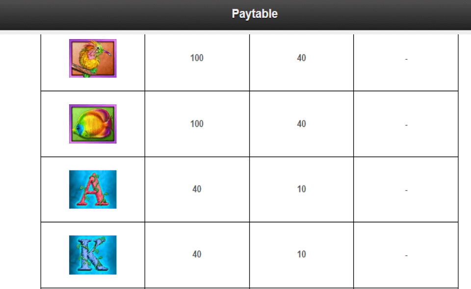 white orchid paytable9