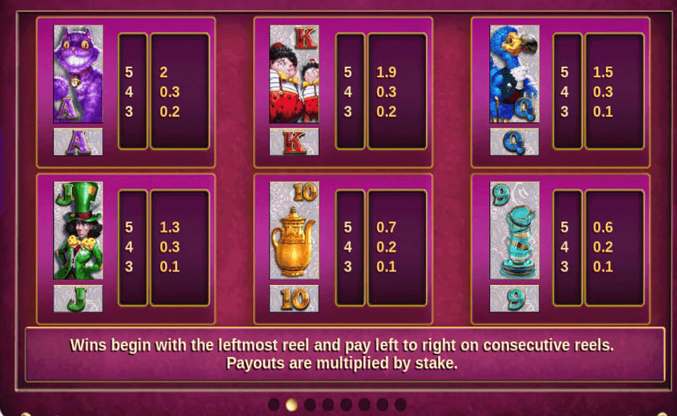 white rabbit paytable 2